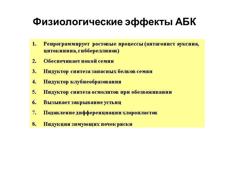 Репрограммирует  ростовые процессы (антагонист ауксина, цитокинина, гиббереллинов) Обеспечивает покой семян Индуктор синтеза запасных